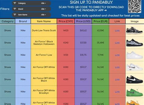 gucci pandabuy spreadsheet|louis vuitton belt pandabuy spreadsheet.